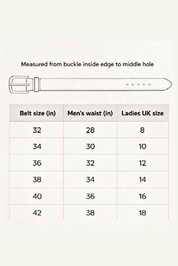 Harvest Forage Belt
